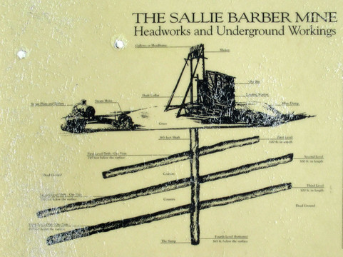 Sally Barber Mine Trail-银座必去景点