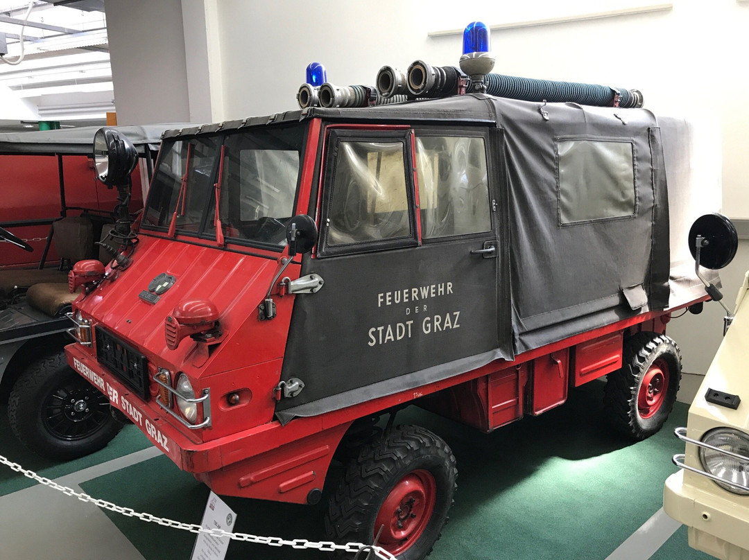 Puchmuseum-Judenburg必去景点