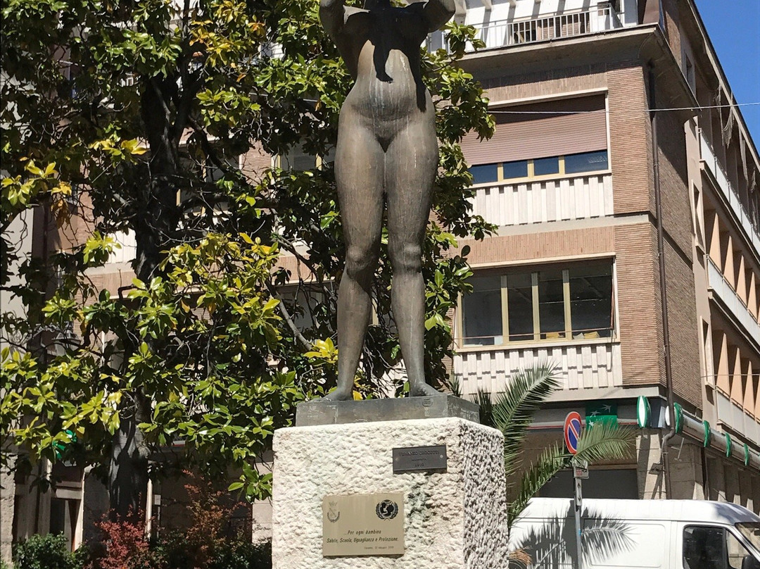 Fontana dei due Leoni-泰拉莫必去景点