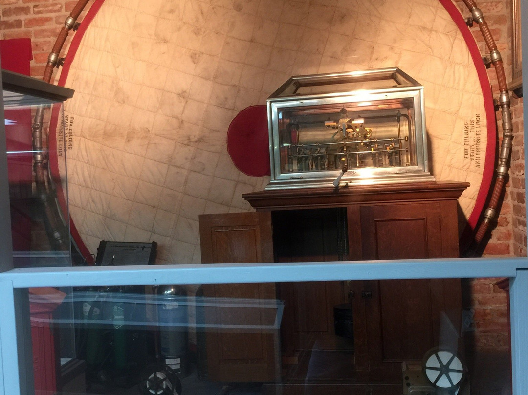 Greater Southwest Historical Museum-Ardmore必去景点