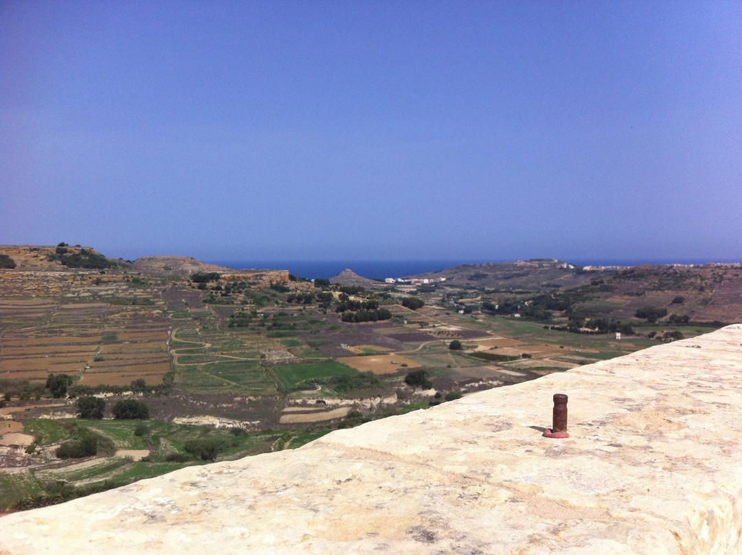 Gunpowder Magazine, Silos, WWII shelters & Battery-Victoria必去景点