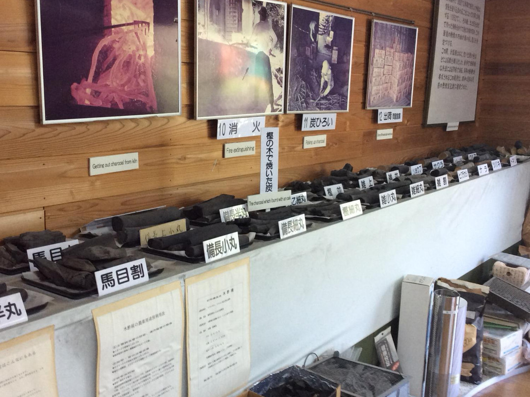 Kishu Binchotan Museum-南部町必去景点