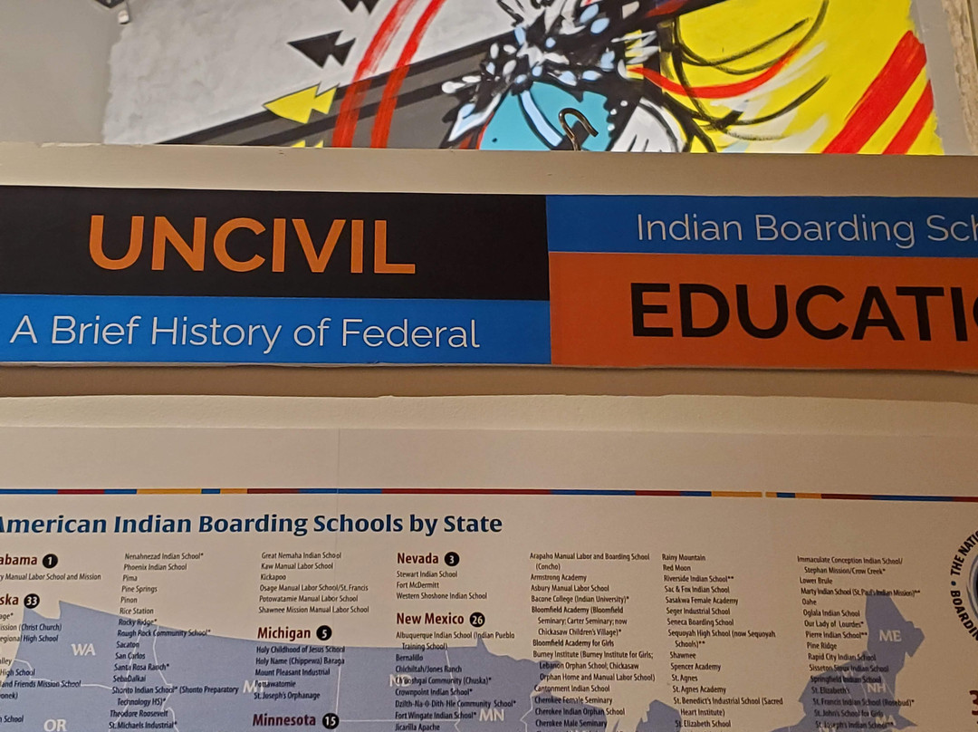 Institute for American Indian Studies-Washington必去景点