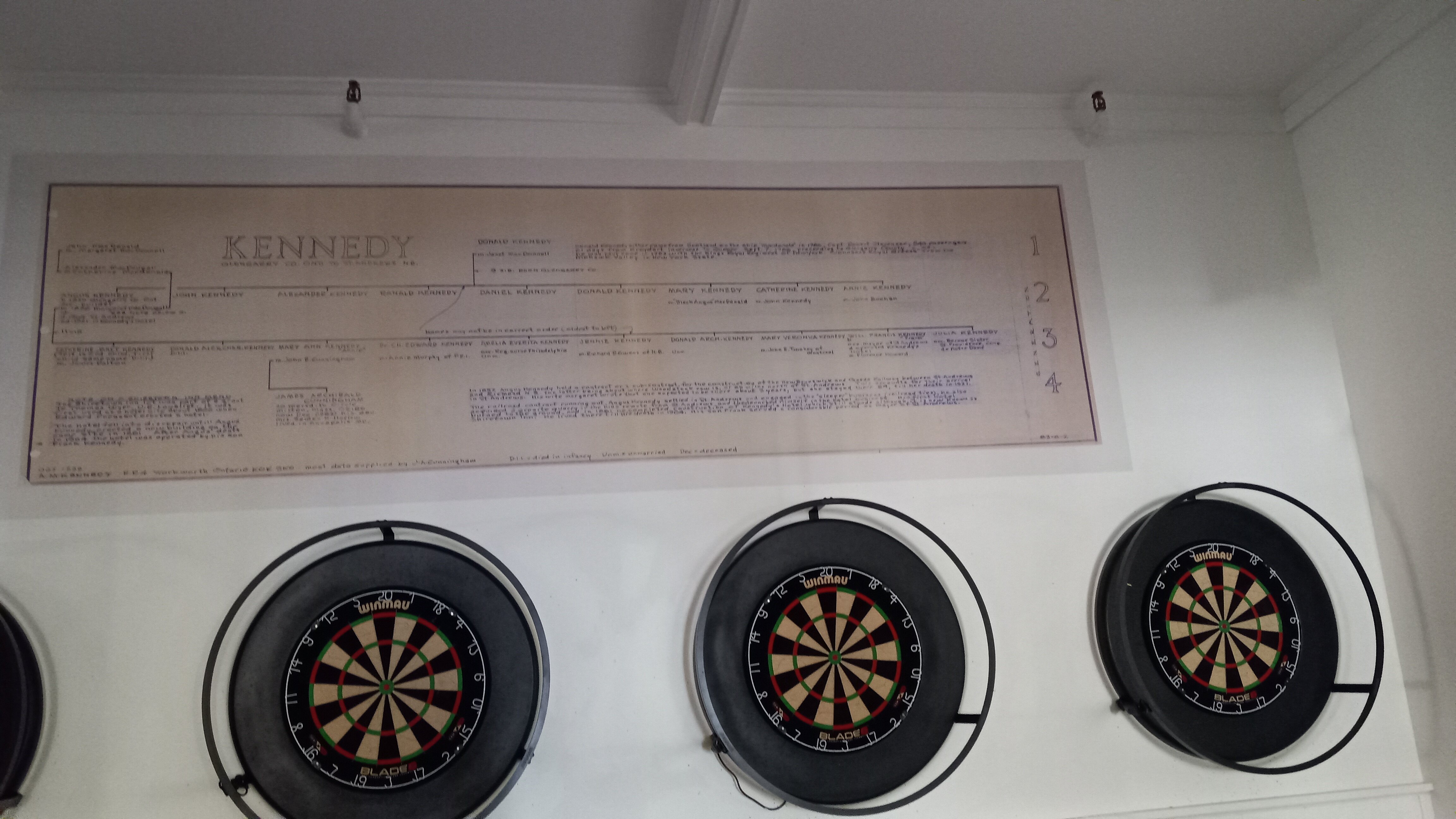 Kennedy House-浴室