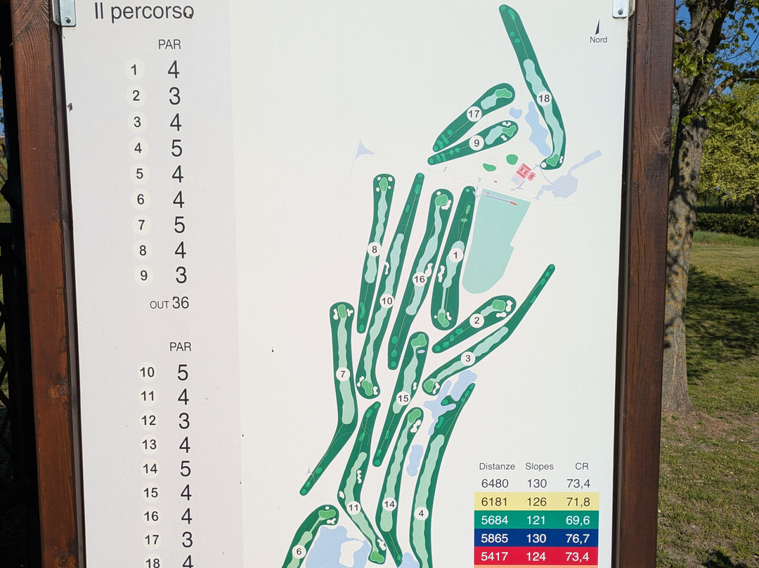 Golf Club Le Fonti-圣彼得罗泰尔梅堡必去景点