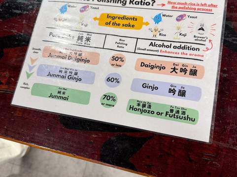 Kobe Local Tours-神户市必去景点