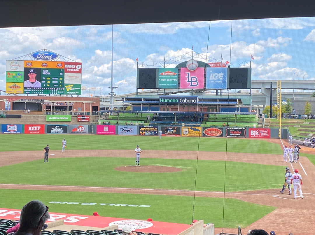 Louisville Slugger Field-路易斯维尔必去景点