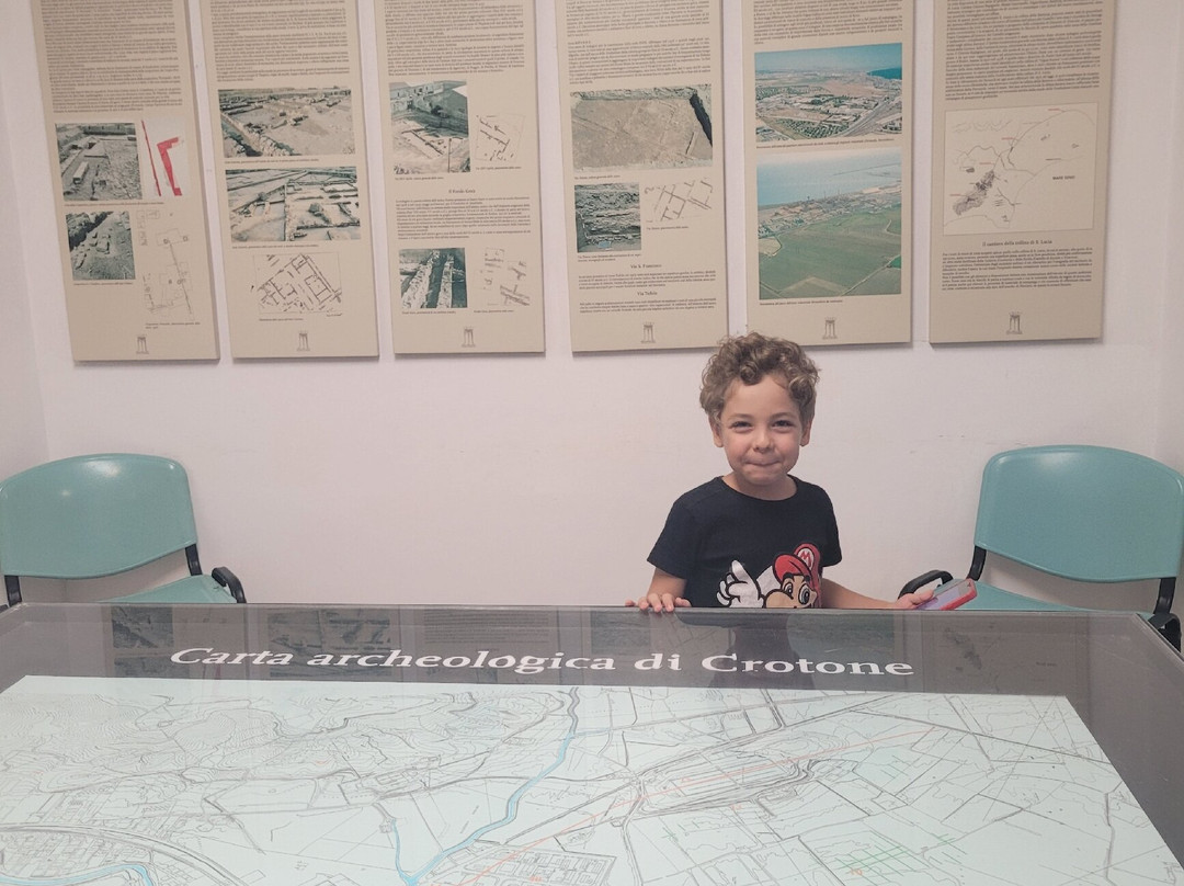 National Archaeological Museum of Crotone-克罗托内必去景点