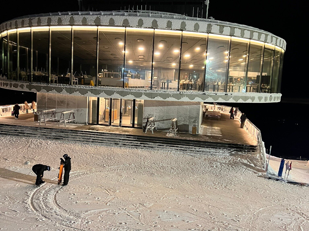 Ski Resort Big Wood-Kirovsk必去景点