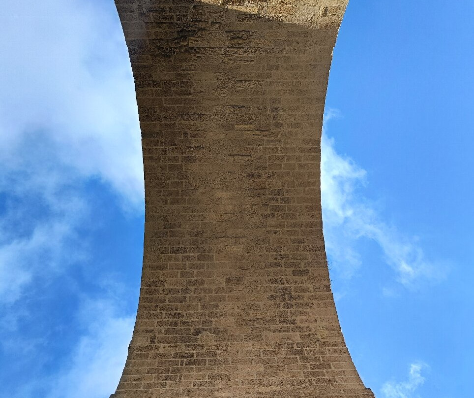 Walking Nature Outdoor-Gravina in Puglia必去景点