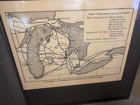 Castle Museum-萨吉诺必去景点