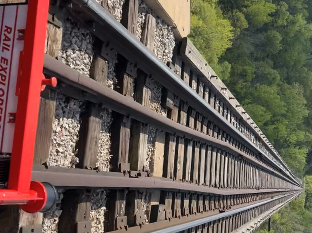 Rail Explorers: Boone IA Division-Boone必去景点
