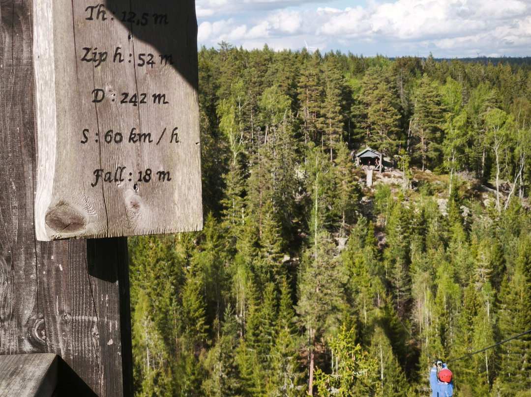 Sweden Zipline-Klavrestrom必去景点