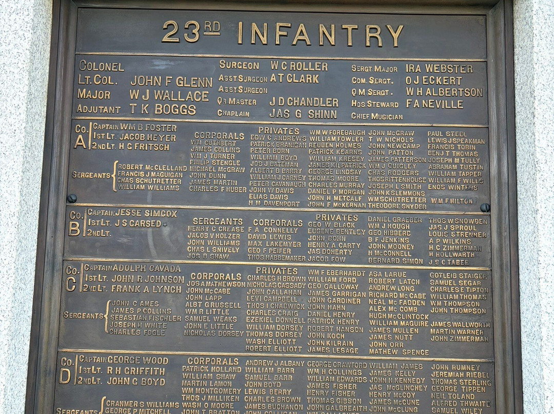 State of Pennsylvania Monument-葛底斯堡必去景点
