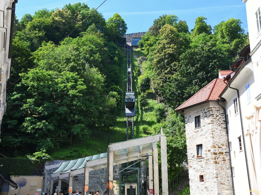Ljubljana Castle-卢布尔雅那必去景点