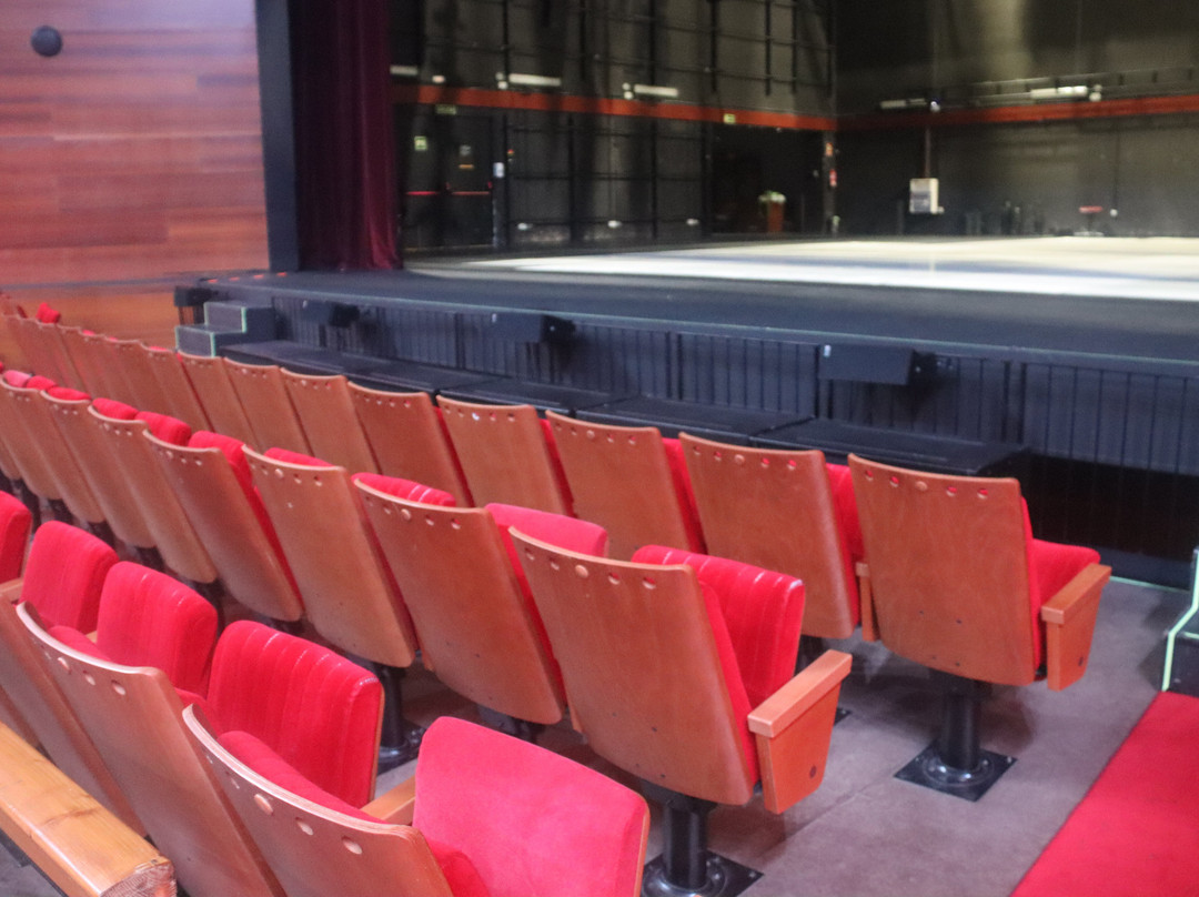 Laboral Ciudad de la Cultura-希洪必去景点