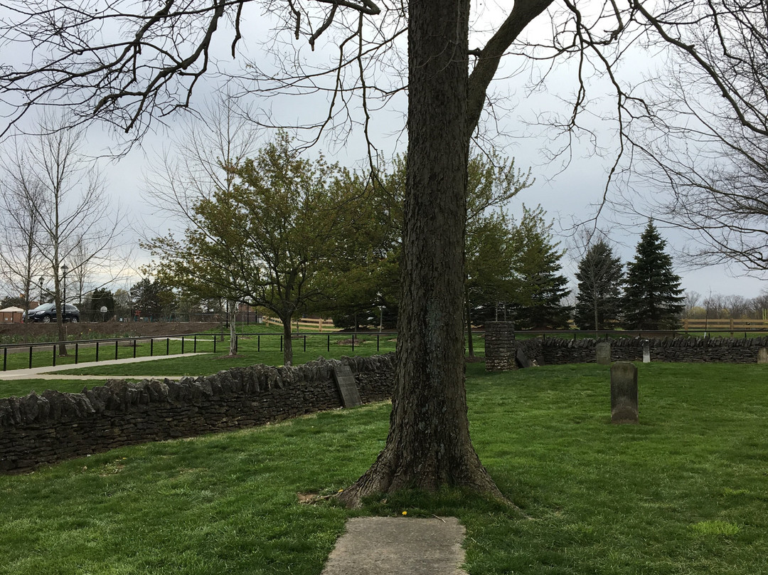 Grounds of Remembrance-都柏林必去景点