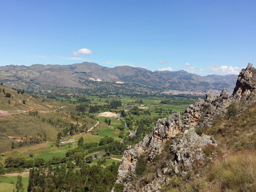 Callacpuma-卡哈马卡必去景点