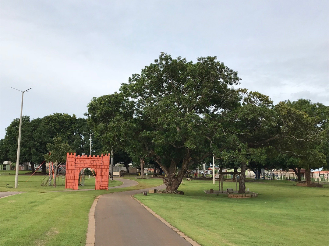 Cimba Park-Araguaina必去景点