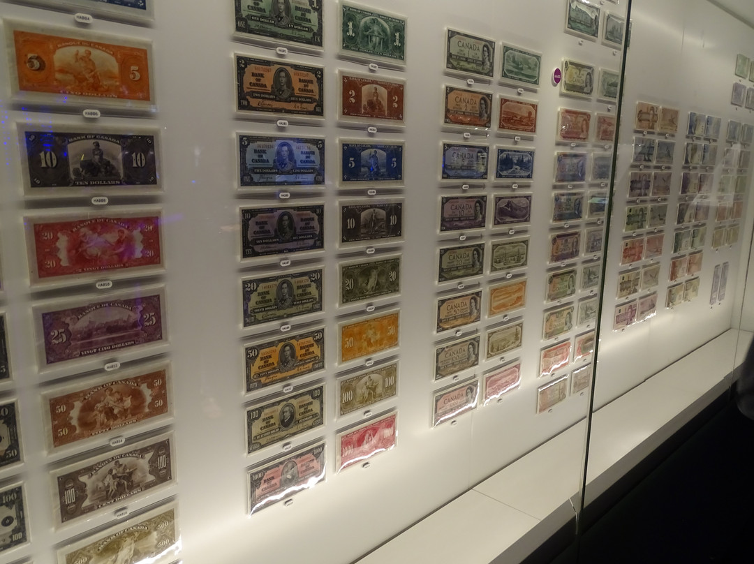 Bank of Canada Museum景点图片