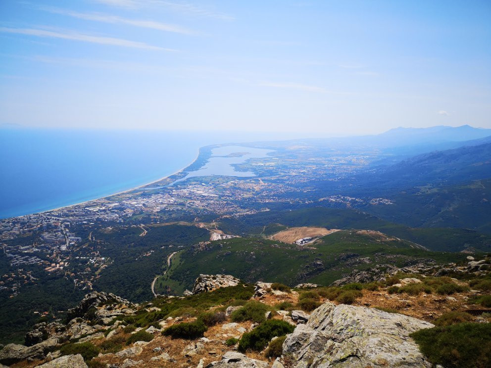 Serra Di Pigno-Bastia必去景点