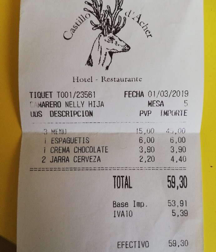 Hotel Castillo d'Acher主图