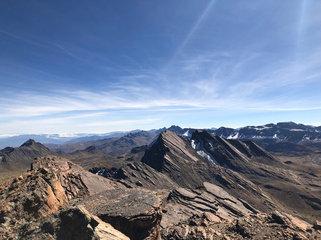 Korysuyo-科恰班巴必去景点