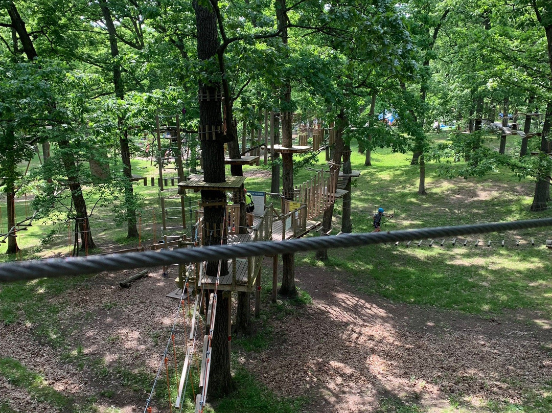 Rum Village Adventures-南本德必去景点