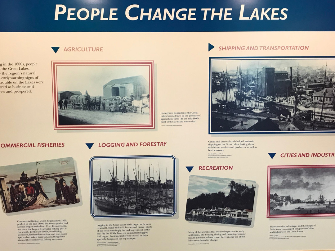 Erie Maritime Museum & U.S. Brig Niagara景点图片