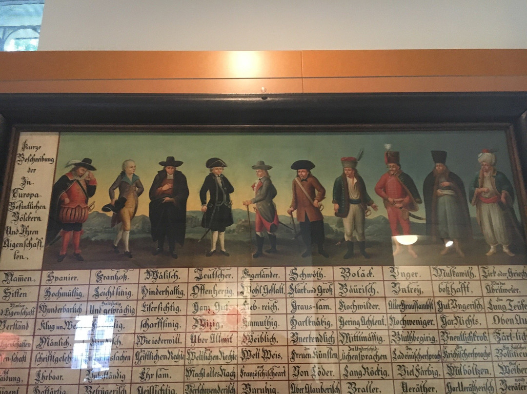 Volkskunde-Museum-默德林必去景点