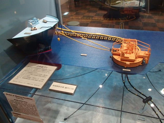 Chikabitenjikan-市来串木野市必去景点