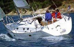 Sailing the Med-阿利坎特省必去景点