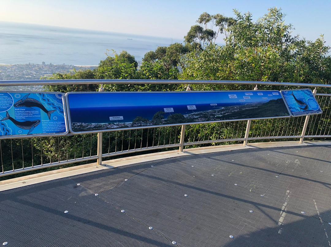 Southern Gateway Centre-Bulli Tops必去景点