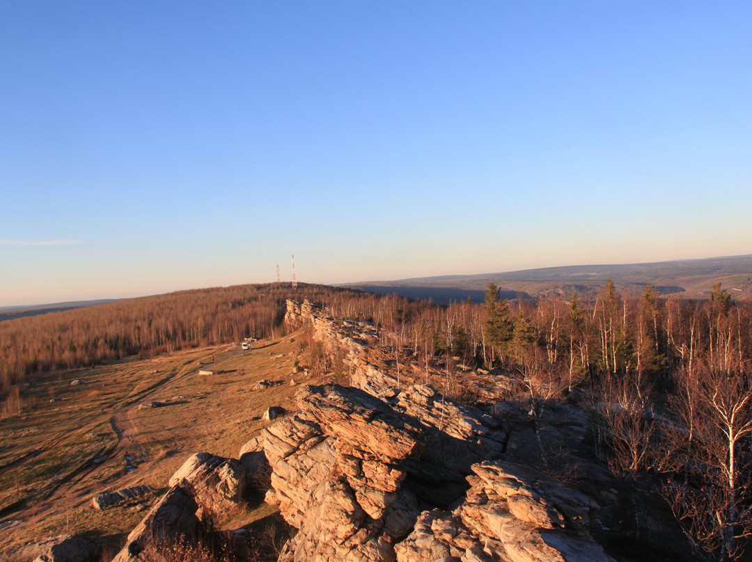 Krestovaya Mountain-Gubakha必去景点