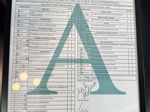 Collard Greens And Tortillas