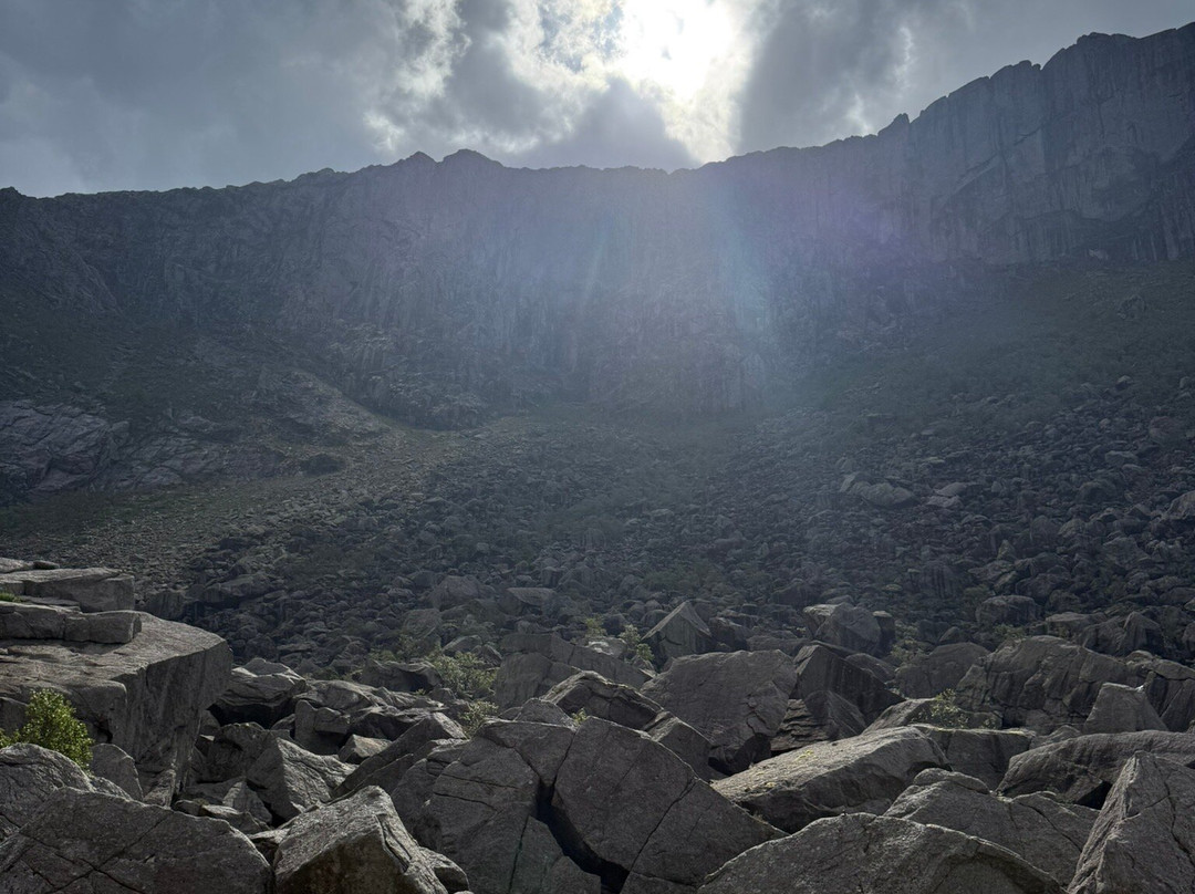 Gloppedalsura Scree-Gjesdal Municipality必去景点
