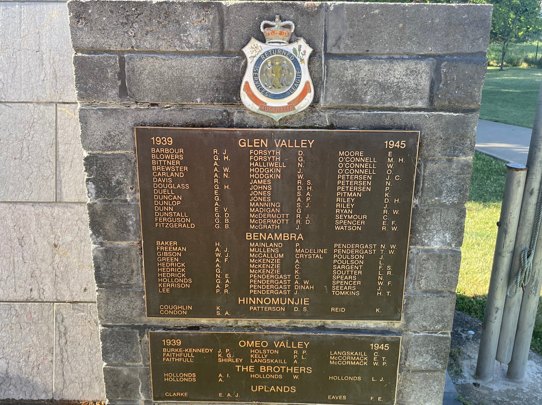 Omeo War Memorial-Omeo必去景点