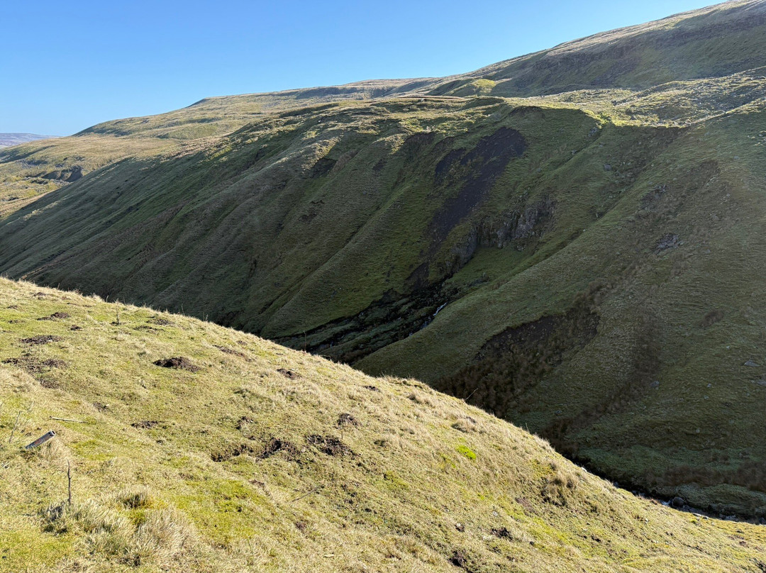 Buttertubs Pass-Muker必去景点