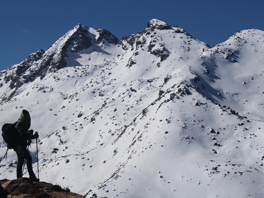 Green Getaways-Budhanilkantha必去景点