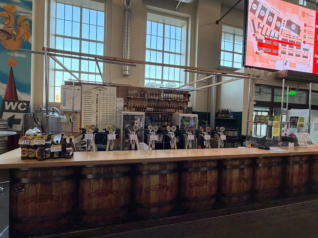 Riga Central Market-里加必去景点