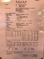 bon no yu-秩父市必去景点