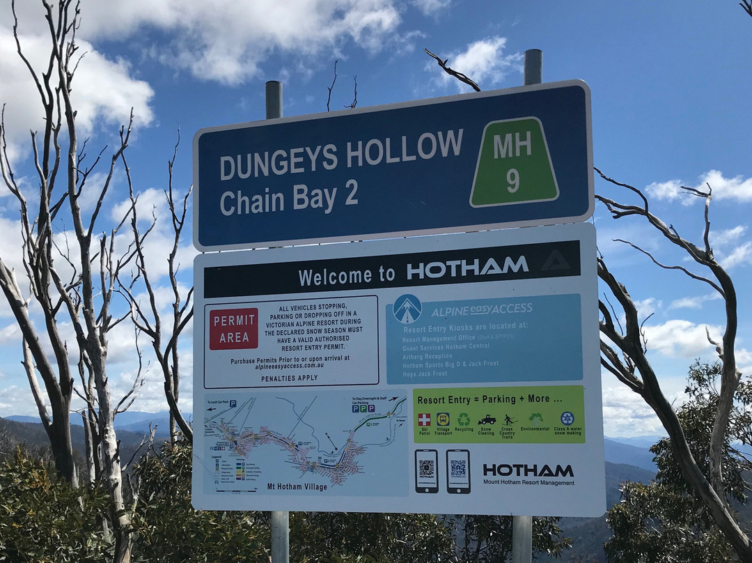 Dungey's Hollow-Hotham Heights必去景点