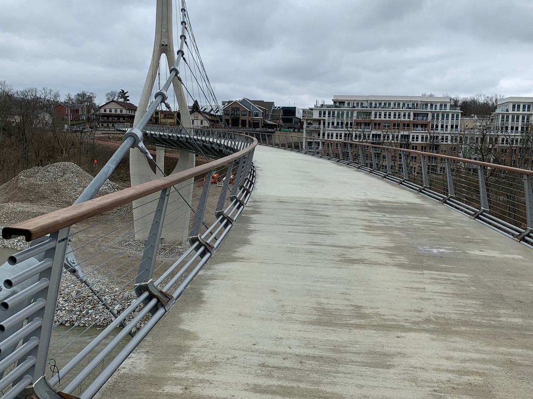 Dublin Link-都柏林必去景点