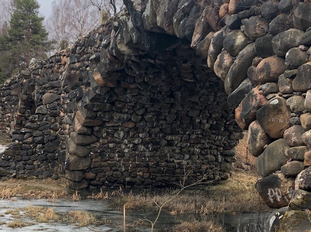 All-Russian Museum of History and Ethnography-Torzhok必去景点