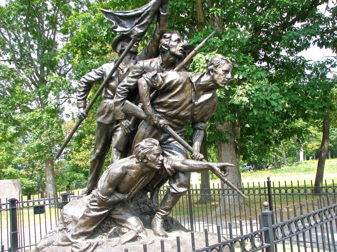 North Carolina Monument