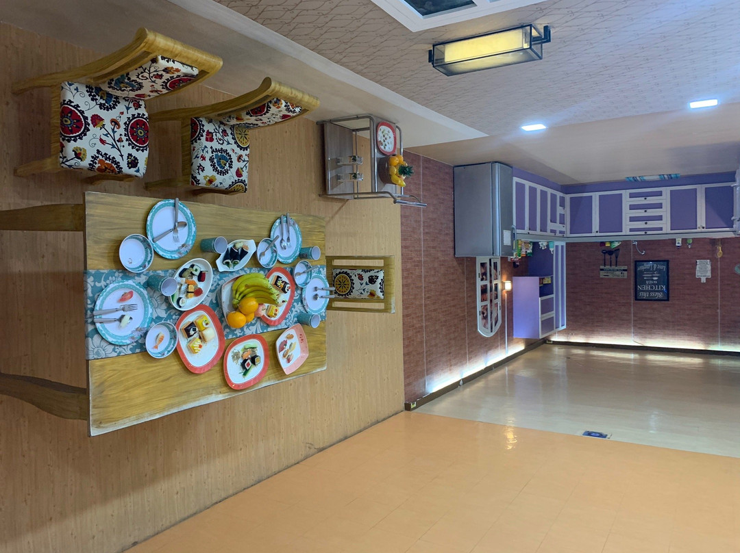 Upside Down World- 曼达维必去景点