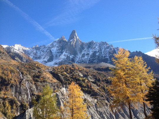 Eyebright Adventures-霞慕尼必去景点
