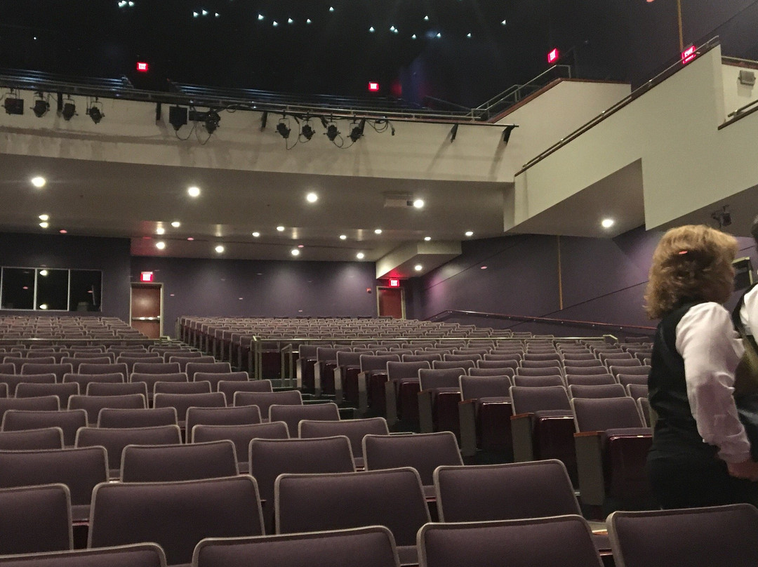 Luhrs Performing Arts Center-Shippensburg必去景点