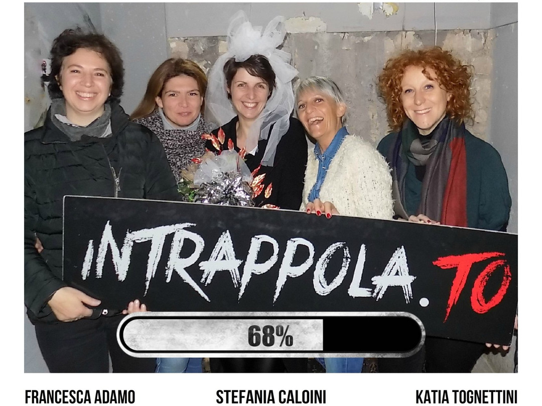 Escape Room Intrappola.TO Verona-维罗纳必去景点