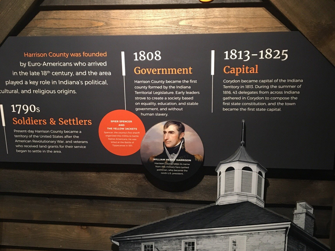 Harrison County Discovery Center-Corydon必去景点